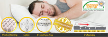 Load image into Gallery viewer, 31cm Pocket Spring Mattress Latex Euro Pillow Top