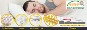 31cm Pocket Spring Mattress Latex Euro Pillow Top